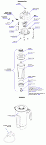 Diagram Diagram and Parts List for HBB250S-UK-L  Hamilton Beach Blender